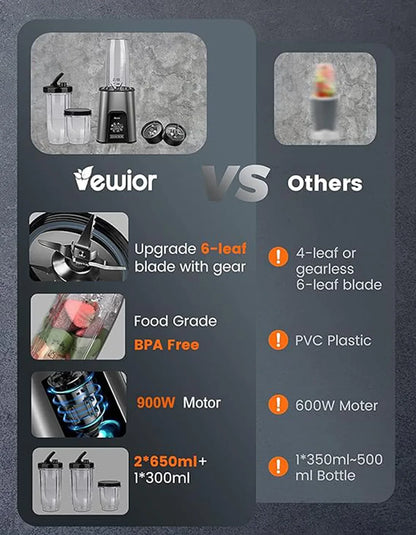 1000W Smoothie Blender